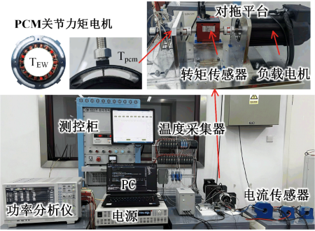 图 10 PCM电机机壳负载测试实验平台