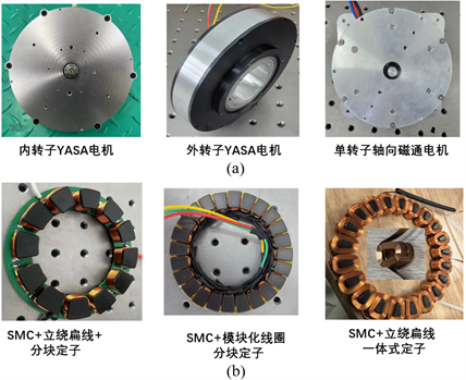 图 62 试制的三种不同类型的电机